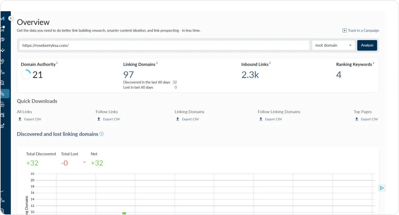 Roseberry: DA 21, clean link profile